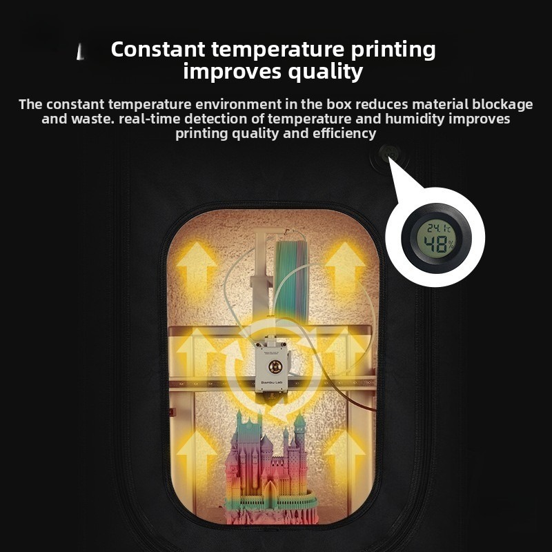 Housse de protection pour impr - 3D Printing Plastic avis et prix