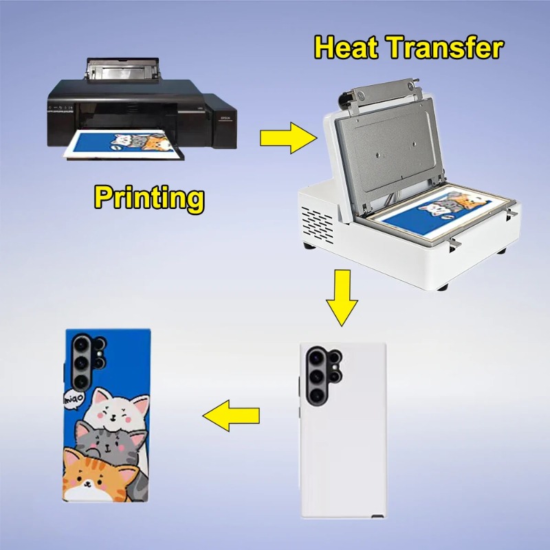 Machine de Sublimation 3D sous - 3D Printing Plastic avis et prix