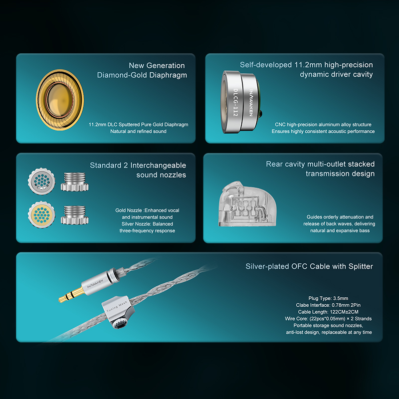 INAWAKEN Dawn Mistwood In-Ear  - 3D Printing Technology avis et prix