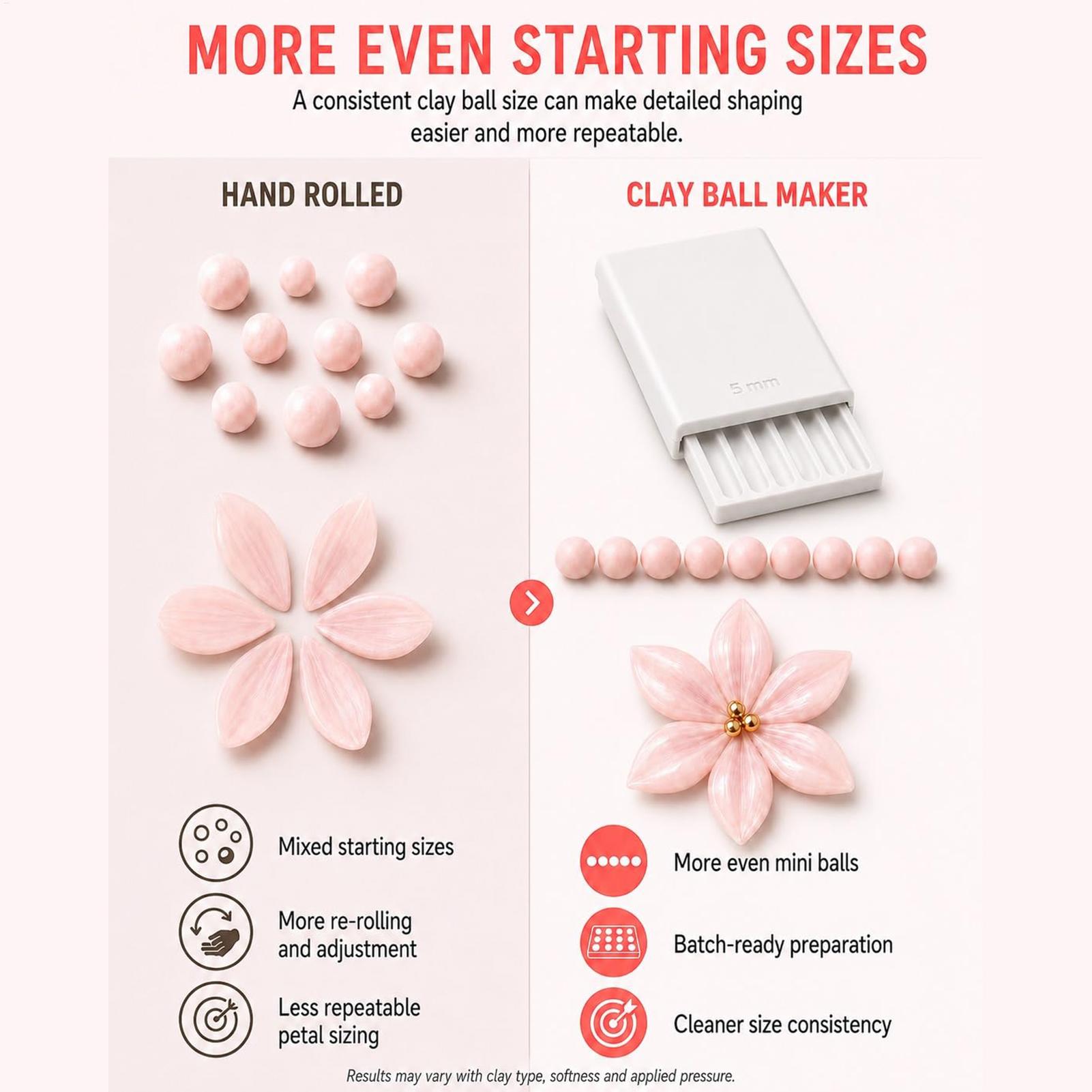 Outil de fabrication de perles - 3D Printing Maker avis et prix